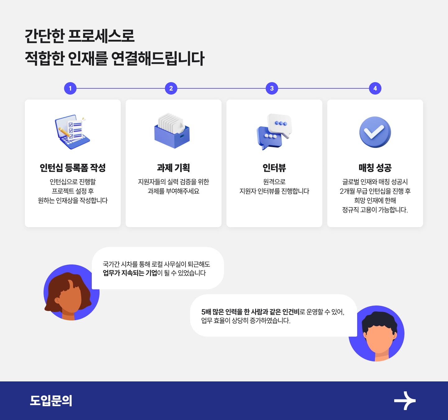 간단한 프로세스로 적합한 인재를 연결해드립니다